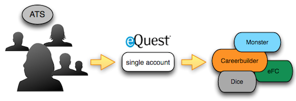 Screen Shot 2012-11-06 at 5.20.17 PM.png