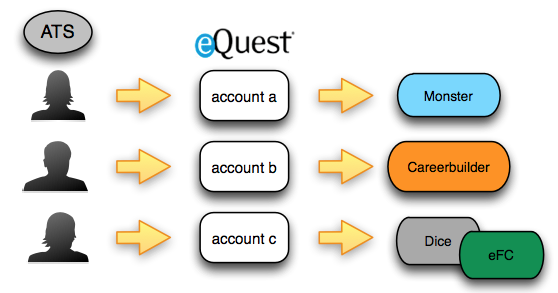 Screen Shot 2012-11-06 at 5.22.27 PM.png