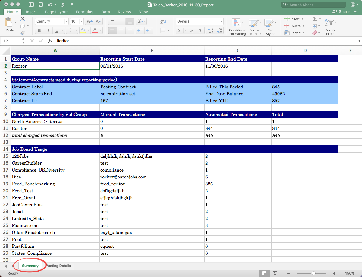 Activity Report Breakdown eQuest